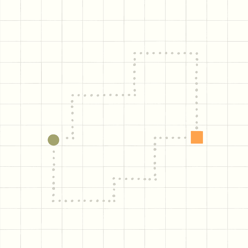 Try, Fail, Adjust, Repeat: How Reinforcement Learning Mirrors Growth